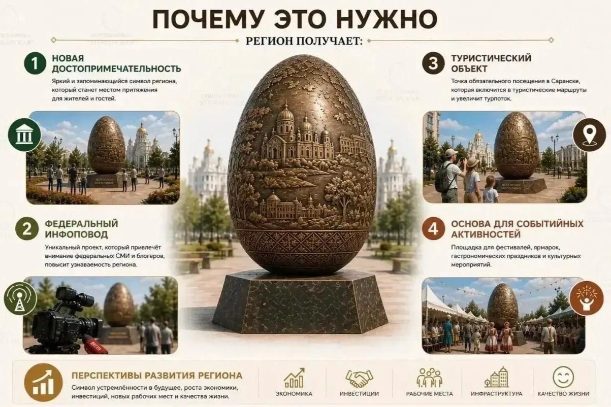 Выберем название нового арт-объекта Саранска