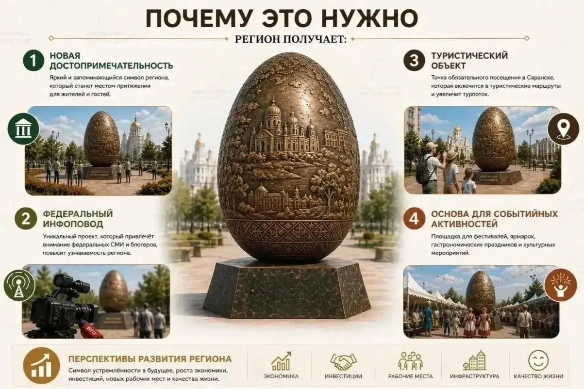 Выберем название нового арт-объекта Саранска
